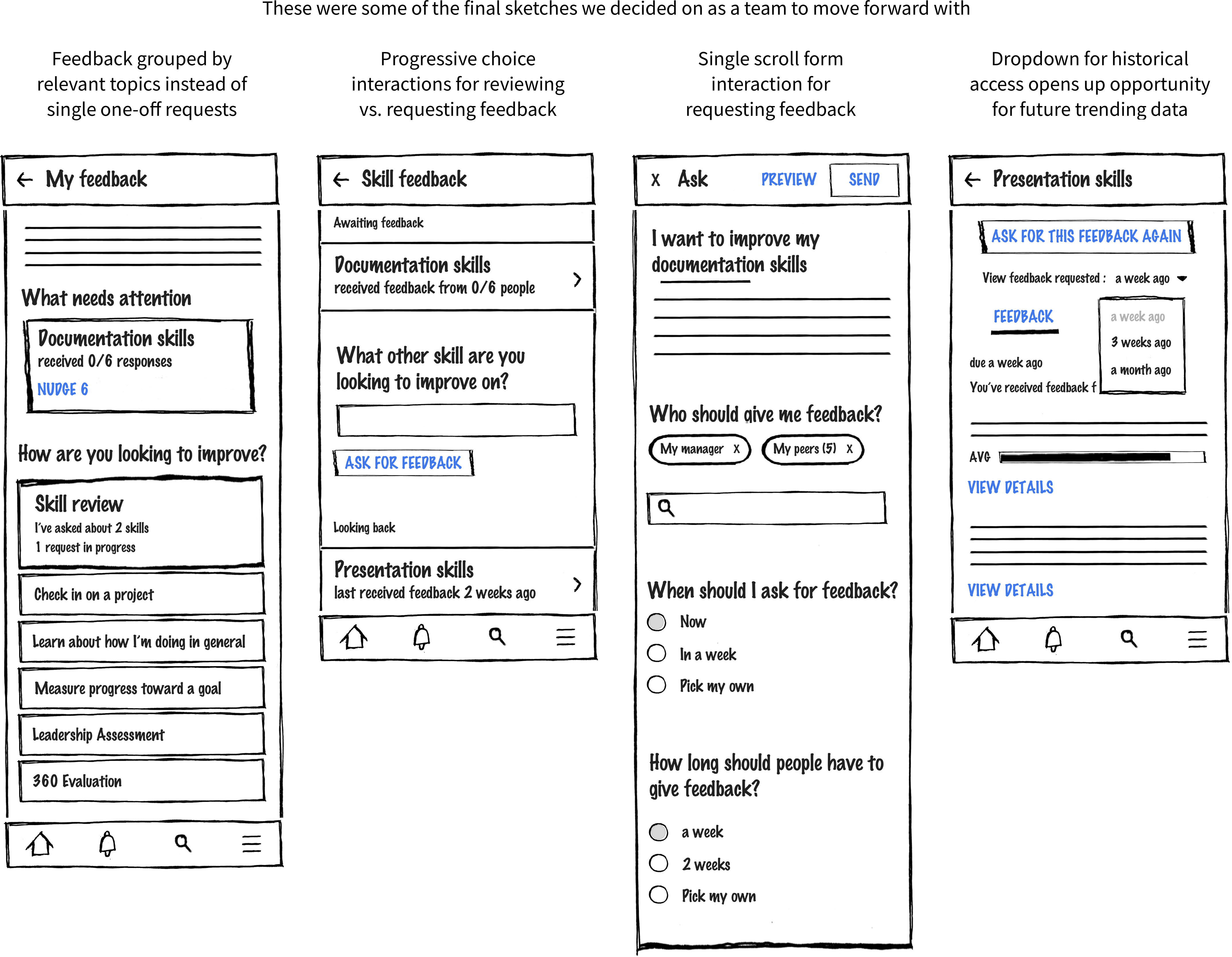wireframes for the following flows: 1) feedback grouped by relevant topics 2) progressive disclosure 3) single scroll form for feedback requests 4) dropdown for historical view